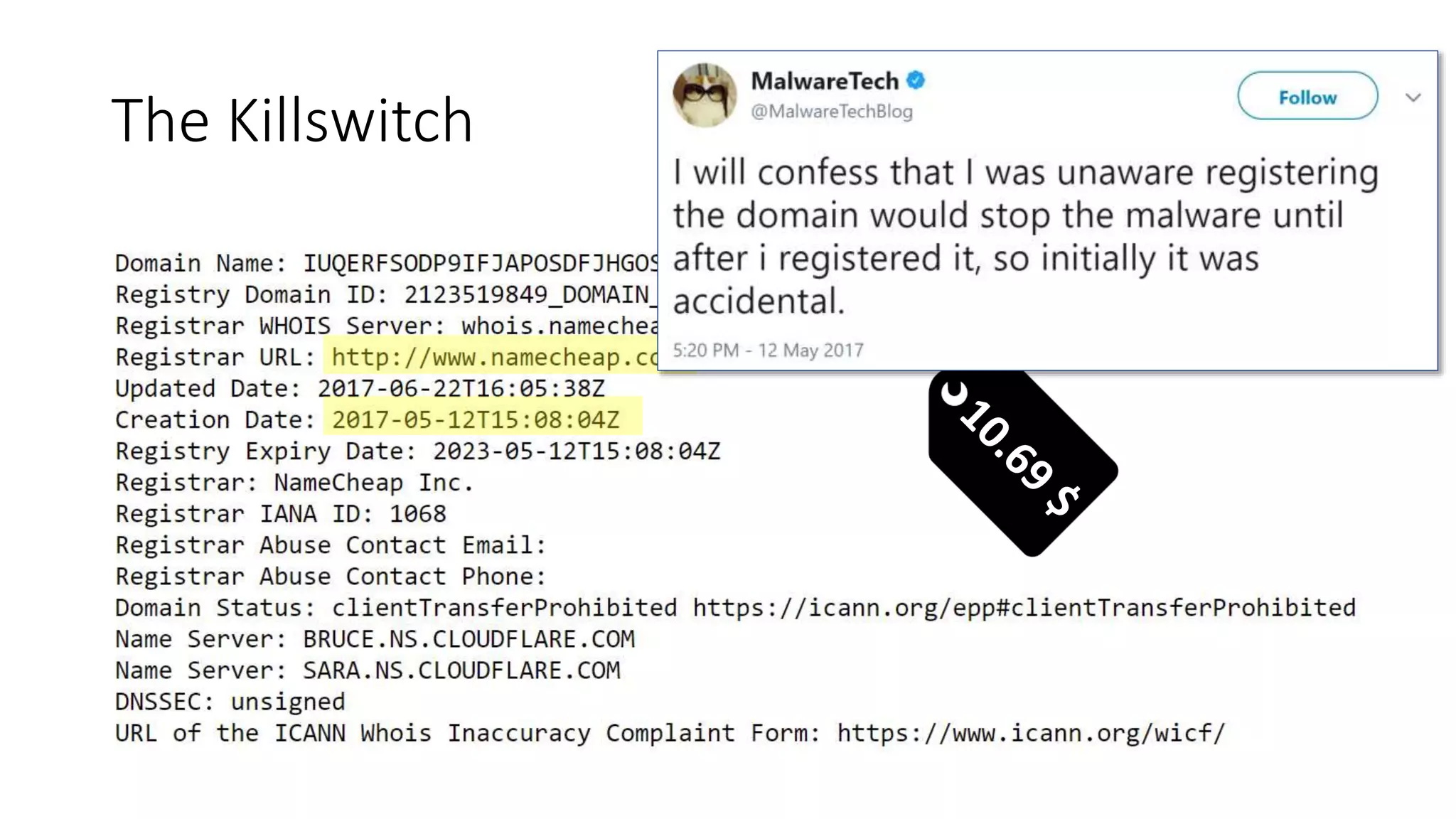 The Killswitch
Source: internic.net
 