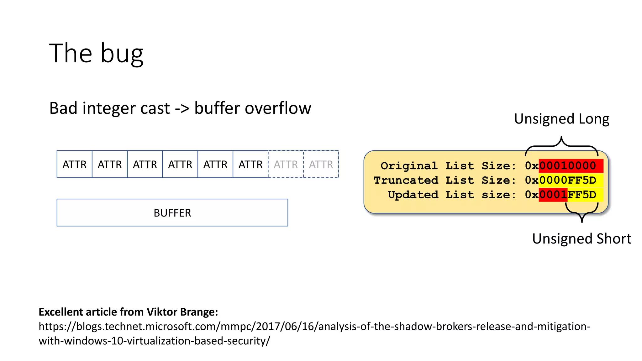 The bug
Bad integer cast -> buffer overflow
ATTR ATTR ATTR ATTR ATTR
BUFFER
ATTR ATTR ATTRATTR ATTR Original List Size: 0x00010000
Truncated List Size: 0x0000FF5D
Updated List size: 0x0001FF5D
Excellent article from Viktor Brange:
https://blogs.technet.microsoft.com/mmpc/2017/06/16/analysis-of-the-shadow-brokers-release-and-mitigation-
with-windows-10-virtualization-based-security/
Unsigned Long
Unsigned Short
 
