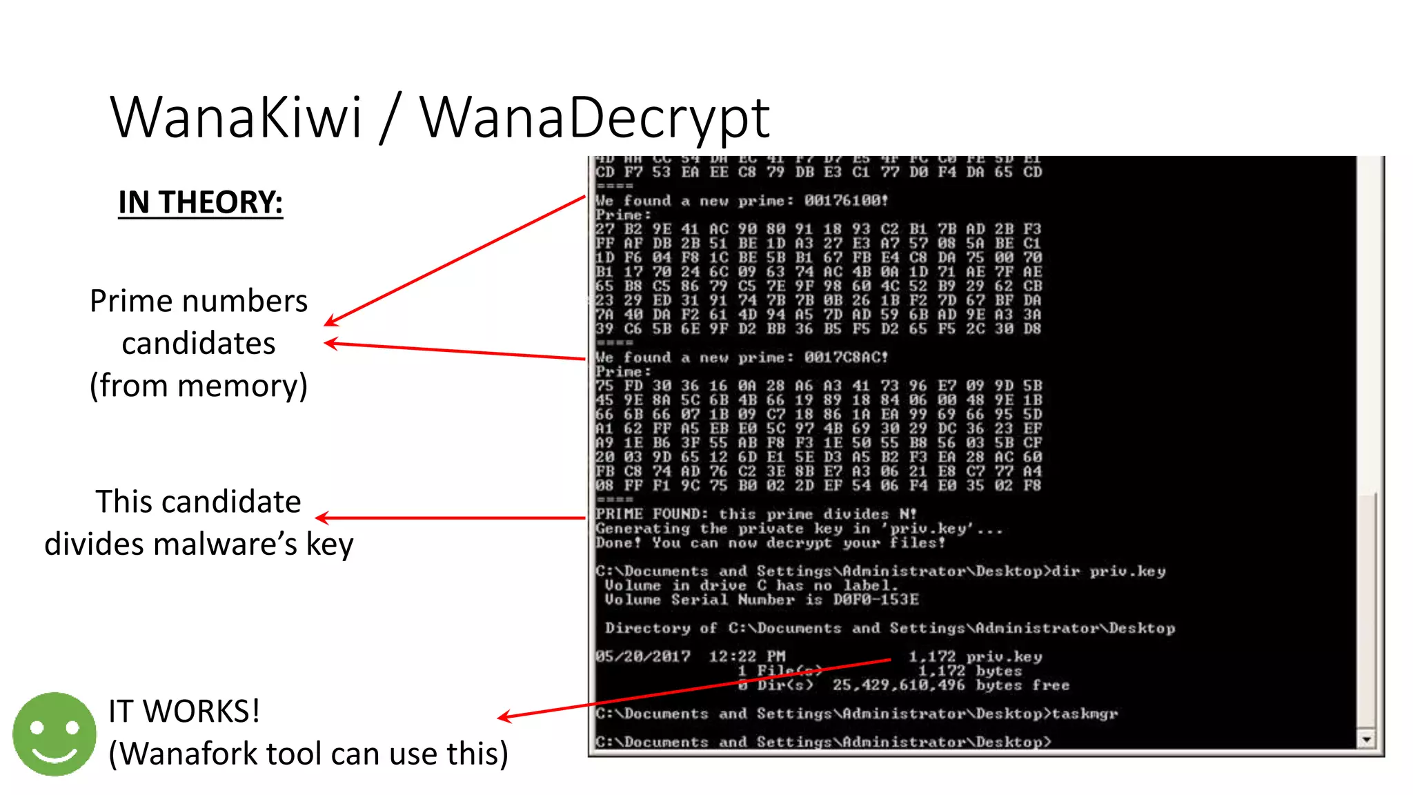 WanaKiwi / WanaDecrypt
IT WORKS!
(Wanafork tool can use this)
Prime numbers
candidates
(from memory)
This candidate
divides malware’s key
IN THEORY:
 