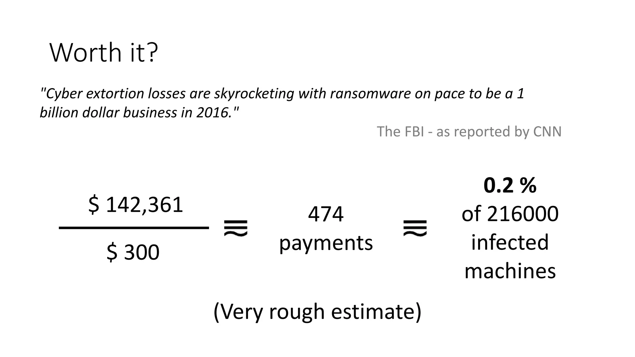 Worth it?
$ 142,361
$ 300
474
payments
0.2 %
of 216000
infected
machines
(Very rough estimate)
"Cyber extortion losses are skyrocketing with ransomware on pace to be a 1
billion dollar business in 2016."
The FBI - as reported by CNN
 