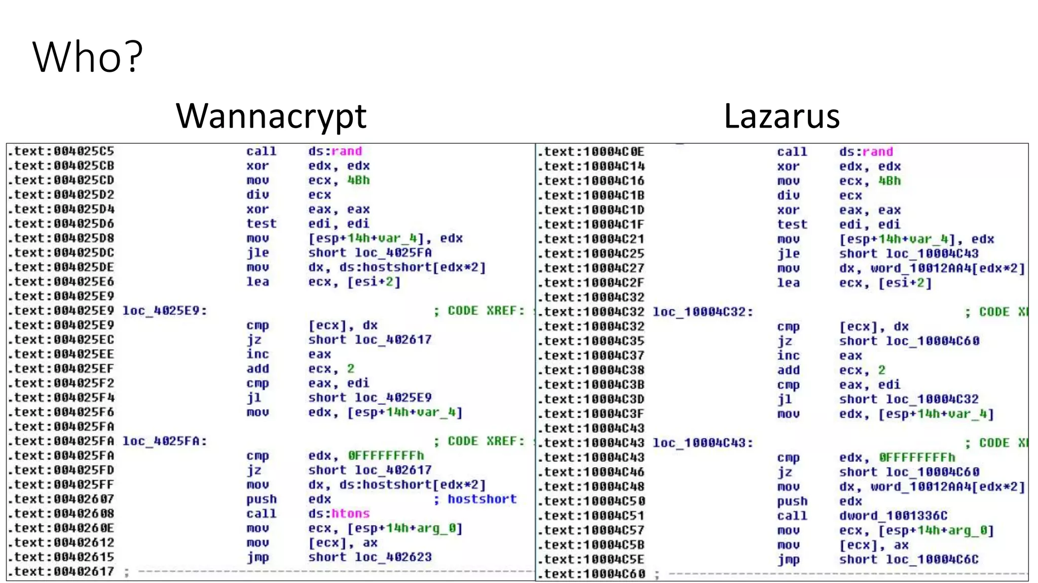 Who?
Wannacrypt Lazarus
 