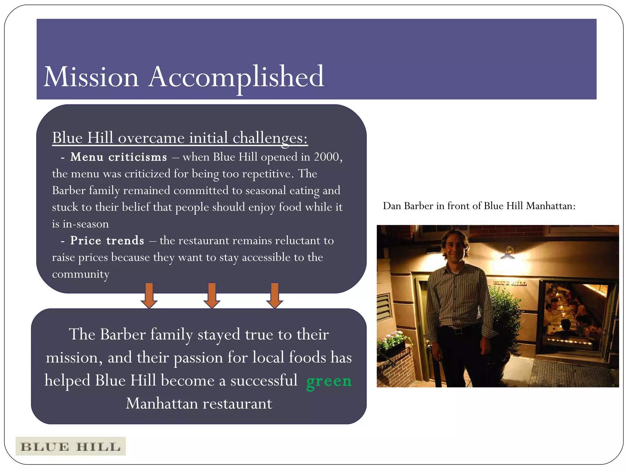 The Green Table Mission Accomplished The Barber family stayed true to their mission, and their passion for local foods has helped Blue Hill become a successful  green  Manhattan restaurant Blue Hill overcame initial challenges: - Menu criticisms  – when Blue Hill opened in 2000, the menu was criticized for being too repetitive. The Barber family remained committed to seasonal eating and stuck to their belief that people should enjoy food while it is in-season - Price trends  – the restaurant remains reluctant to raise prices because they want to stay accessible to the community Dan Barber in front of Blue Hill Manhattan: 