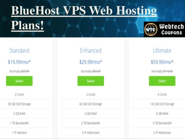 Bluehost Coupon Code Images, Photos, Reviews