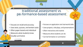 traditional assessment vs
performance-based assessment
• Focuses on recall and accuracy
• Uses tests, quizzes, and written tasks
• Often paper-based and individual
• Measures what students know
• Usually summative
• Focuses on application and real-world skills
• Uses projects, role-plays, and presentations
• Often interactive and creative
• Measures what students can do
• Can be formative or summative
 