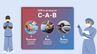 Ppt bls basic life support for respiratory arrest developed by devansh ...