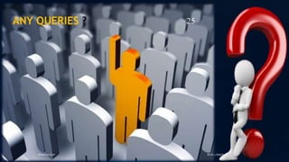 BCA-1 (betch-2)Khemraj Soni
 