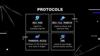 PROTOCOLS
OBEX PUSH
Used for
transferring file
OBEX FILE TRANSFER
Used to store and
retrieve files
PHONEBOOK ACCESS
Simila...