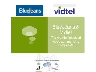BlueJeans &
Vidtel
The worlds first cloud
video conferencing
companies
 