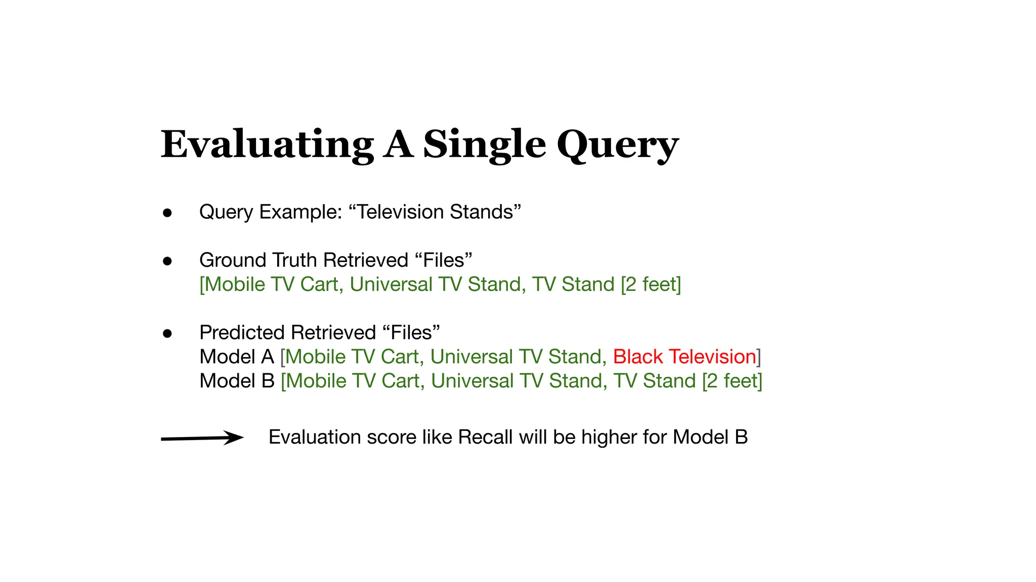 Evaluating A Single Query
● Query Example: “Television Stands”
● Ground Truth Retrieved “Files”
[Mobile TV Cart, Universal TV Stand, TV Stand [2 feet]
● Predicted Retrieved “Files”
Model A [Mobile TV Cart, Universal TV Stand, Black Television]
Model B [Mobile TV Cart, Universal TV Stand, TV Stand [2 feet]
Evaluation score like Recall will be higher for Model B
 