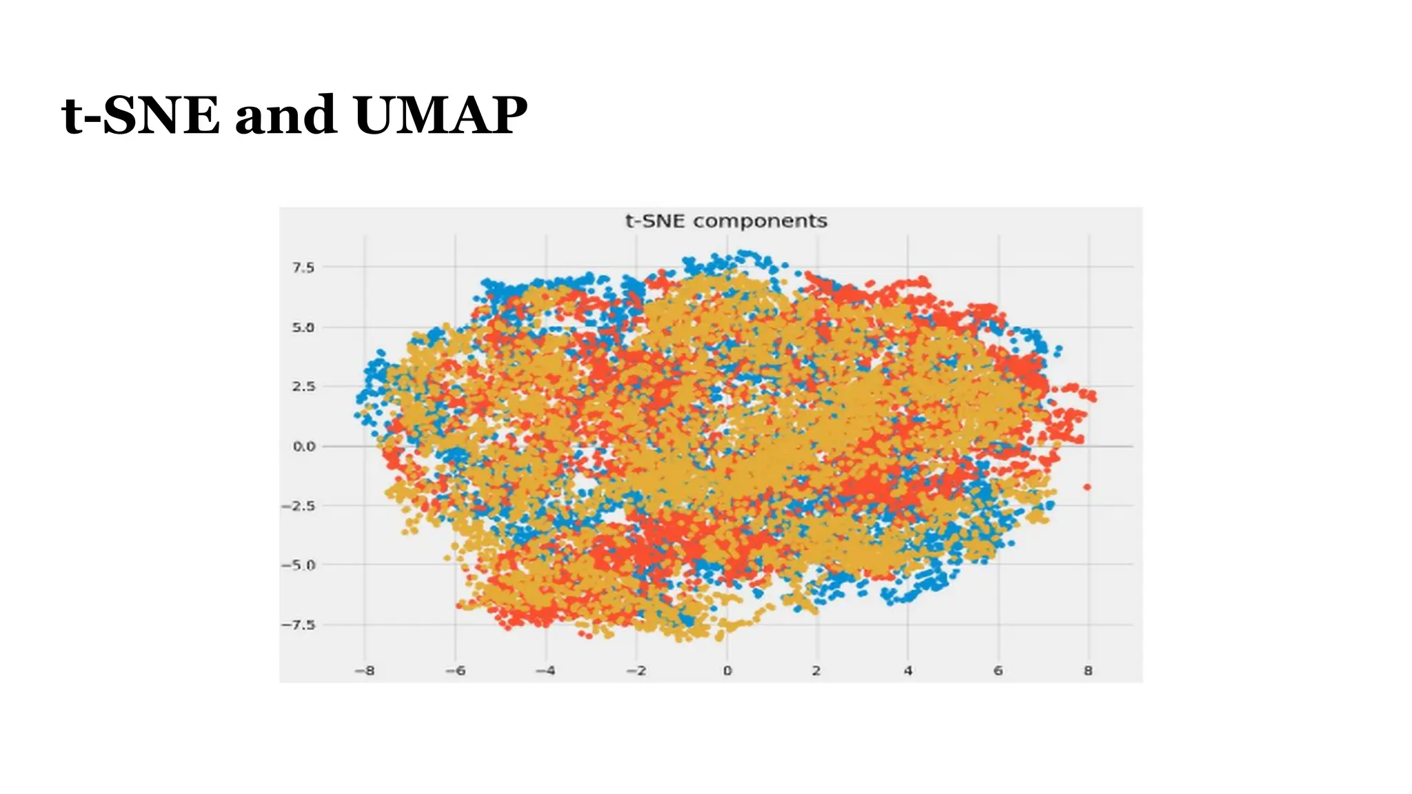 t-SNE and UMAP
 