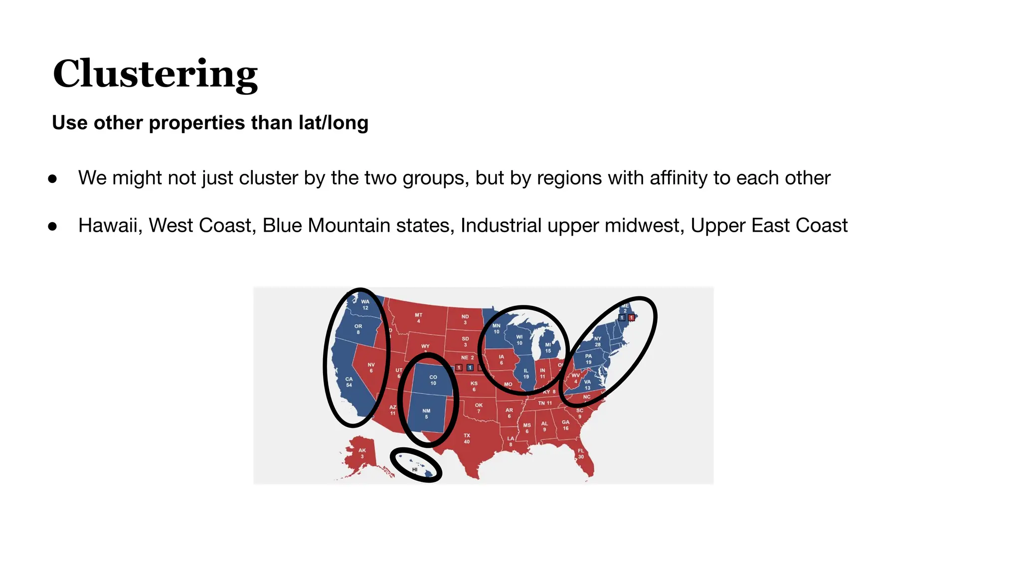 Clustering
Use other properties than lat/long
● We might not just cluster by the two groups, but by regions with aﬃnity to each other
● Hawaii, West Coast, Blue Mountain states, Industrial upper midwest, Upper East Coast
 