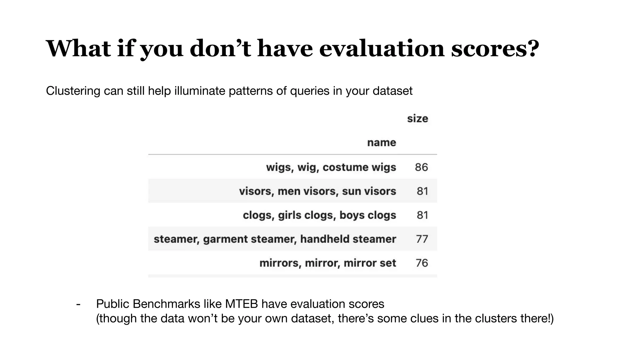 What if you don’t have evaluation scores?
Clustering can still help illuminate patterns of queries in your dataset
- Public Benchmarks like MTEB have evaluation scores
(though the data won’t be your own dataset, there’s some clues in the clusters there!)
 