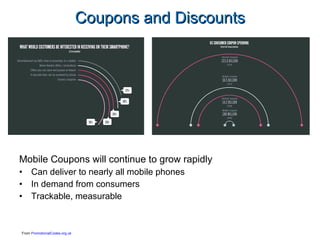 Coupons and Discounts Mobile Coupons will continue to grow rapidly Can deliver to nearly all mobile phones In demand from consumers Trackable, measurable From  PromotionalCodes.org.uk 
