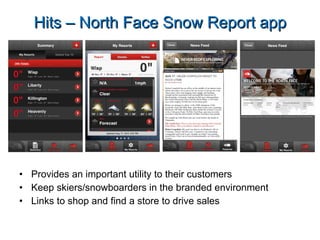 Provides an important utility to their customers  Keep skiers/snowboarders in the branded environment  Links to shop and find a store to drive sales Hits – North Face Snow Report app 