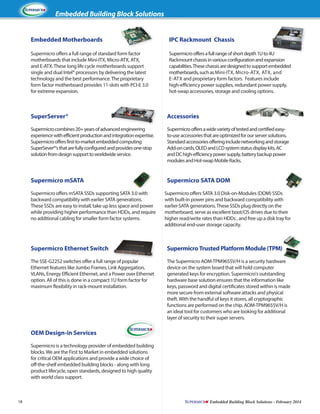 Embedded Building Block Solutions
Embedded Motherboards

IPC Rackmount  Chassis

Supermicro offers a full range of standard form factor
motherboards that include Mini-ITX, Micro-ATX, ATX,
and E-ATX. These long life cycle motherboards support
single and dual Intel® processors by delivering the latest
technology and the best performance. The proprietary
form factor motherboard provides 11-slots with PCI-E 3.0
for extreme expansion.

Supermicro offers a full range of short depth 1U to 4U
Rackmount chassis in various configuration and expansion
capabilities. These chassis are designed to support embedded
motherboards, such as Mini-ITX, Micro-ATX, ATX, and
E-ATX and proprietary form factors. Features include
high-efficiency power supplies, redundant power supply,
hot-swap accessories, storage and cooling options.

SuperServer®

Accessories

Supermicro combines 20+ years of advanced engineering
experience with efficient production and integration expertise.
Supermicro offers first-to-market embedded computing
SuperSever®'s that are fully configured and provides one-stop
solution from design support to worldwide service.

Supermicro offers a wide variety of tested and certified easyto-use accessories that are optimized for our server solutions.
Standard accessories offering include networking and storage
Add-on cards, OLED and LCD system status display kits, AC
and DC high-efficiency power supply, battery backup power
modules and Hot-swap Mobile Racks.

Supermicro mSATA

Supermicro SATA DOM

Supermicro offers mSATA SSDs supporting SATA 3.0 with
backward compatibility with earlier SATA generations.
These SSDs are easy to install, take up less space and power
while providing higher performance than HDDs, and require
no additional cabling for smaller form factor systems.

Supermicro offers SATA 3.0 Disk-on-Modules (DOM) SSDs
with built-in power pins and backward compatibility with
earlier SATA generations. These SSDs plug directly on the
motherboard, serve as excellent boot/OS drives due to their
higher read/write rates than HDDs , and free up a disk tray for
additional end-user storage capacity.

Supermicro Ethernet Switch

Supermicro Trusted Platform Module (TPM)

The SSE-G2252 switches offer a full range of popular
Ethernet features like Jumbo Frames, Link Aggregation,
VLANs, Energy Efficient Ethernet, and a Power over Ethernet
option. All of this is done in a compact 1U form factor for
maximum flexibility in rack-mount installation.

The Supermicro AOM-TPM9655V/H is a security hardware
device on the system board that will hold computer
generated keys for encryption. Supermicro's outstanding
hardware base solution ensures that the information like
keys, password and digital certificates stored within is made
more secure from external software attacks and physical
theft. With the handful of keys it stores, all cryptographic
functions are performed on the chip. AOM-TPM9655V/H is
an ideal tool for customers who are looking for additional
layer of security to their super servers.

OEM Design-in Services
Supermicro is a technology provider of embedded building
blocks. We are the First to Market in embedded solutions
for critical OEM applications and provide a wide choice of
off-the-shelf embedded building blocks - along with long
product lifecycle, open standards, designed to high quality
with world class support.

18

Embedded Building Block Solutions - February 2014

 