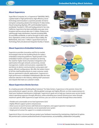 Embedded Building Block Solutions

About Supermicro
Super Micro Computer, Inc. or Supermicro® (NASDAQ: SMCI),
a global leader in high-performance, high-efficiency server
technology and innovation is a premier provider of end-toend green computing solutions for Enterprise IT, Data Center,
Cloud Computing, Big Data, HPC and Embedded Systems
worldwide. Founded in 1993 and headquartered in San Jose,
California, Supermicro has been profitable every year since
inception and has annual sales over $1 billion. Products are
sold through major distribution channels including VARs,
SIs and OEMs worldwide, as well as through its direct sales
force. Operations centers are located in Silicon Valley, the
Netherlands, and a new 1 million+ square foot Science &
Technology Park and advanced integration facility in Taiwan.

About Supermicro Embedded Solutions
Supermicro provides innovative and first-to-market
technologies that are the building blocks for today's
embedded computing platforms. Rapid growth in the
embedded markets and open standards are driving
the need for higher levels of product integration and
optimization through network connectivity, remote
management, mobile communication, expanded I/O,
and device to device communications using space and
power efficient configurations. We offer the widest choice
of off-the-shelf building blocks to meet customer needs
that are optimized to specific applications. Supermicro's
high-performance embedded motherboards offer the most
extensive selection in the industry, utilizing Intel® processors
and chipsets that meet our customer's needs.

European Campus
The Netherlands

Worldwide Headquarters Campus
Silicon Valley, U.S.A.

Asia Science & Technology Park
New Taipei City, Taiwan

Product Life Cycle
Extended Life, EOL
Change Control

Product Diversity Selection
Server/Storage/Network
Next
Generation
Roadmap

Environment Friendly
Power Efficiency
High Density

Motherboard form factor
IPC Rackmount chassis
Multi OS

Product Life Cycle
Management

Standard
Architecture

Environmental
Certification

Green IT

Product
Support
Service

World Wide
Design Development
Project Support

Designed for Safety &
Regulatory Standards

Quality

Design and Validate for
Quality, Reliability & Safety

About Supermicro Onsite Services
As a leading provider of Building Block Solutions® for Data Centers, Supermicro is the premier choice for
your professional support services- offering global coverage and highly efficient, on-time responsiveness to
meet your hardware maintenance challenges. Supermicro’s goals are to help you improve your service levels,
reduce operating expenses through efficiency, while extending your overall infrastructure value through
maximum uptime. With Supermicro Super Services, you can count on results through these areas below:
• Flexible and customizable service level agreements (SLA)
• Highly efficient support systems and processes.
• Direct access to Level III services staff, field service engineers, and support operation management.
• Live, domestic call center responses, not an automated voice system
• Single point of contact for support in a complex environment
Supermicro’s focus is to ensure that you protect your hardware investment by maintaining a high level of uptime.
We promise each customer professional levels of responsiveness, accountability, collaboration and quality.

19

Embedded Building Block Solutions - February 2014

 