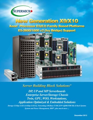 New Generation X9/X10

Xeon® Processor E5(E3) Family Based Platforms
E5-2600/1600 v2 (Ivy Bridge) Support

Insert Front Cover Here

DP, UP and MP Serverboards
Enterprise Server/Storage Chassis
Twin, GPU, WIO, Workstations,
Application Optimized & Embedded Solutions
Storage (12Gbps SAS3 & 6Gbps SATA3), Networking (10GBase-T/10G SFP+/QDR/FDR IB) & Rack Systems
System and Power Management, BBP®, plus much more ...

		
December 2013

 
