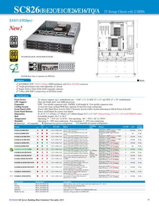 Sc826 Blue line Supermicro Server Building Block Solutions | PDF