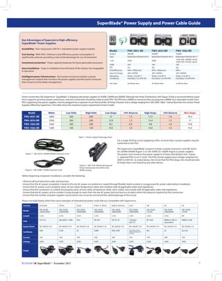 SuperBlade® Power Supply and Power Cable Guide

Key Advantages of Supermicro High-efficiency
SuperBlade® Power Supplies
Availability - Non-stop power with N+1 redundant power supply modules

Model

250A

208A

16A
Yes
94%+ (Platinum)
200~240VAC
Temp: -5 to 50O C
Humidity: 5 to 95% RH

16A
Yes
94%+ (Platinum)
200~240VAC
Temp: -5 to 50O C
Humidity: 5 to 95% RH

1620W
Redundant Module (N+1)
132A (200~240VAC input)
100A (100-140 VAC input)
16A
Yes
93%+
100~240VAC
Temp: -5 to 50O C
Humidity: 5 to 95% RH

Fan Type

Intelligent power infrastructure - Each power enclosure includes a power
management module that monitors the power supplies and the power enclosure
that connects to the blade management.

PWS-1K62-BR

2500W
Redundant Module (N+1)

5VSB
PFC
Peak Efficiency
Input AC Range
Operating
Conditions

Easy installation - Snap-in installation from the back of the chassis, hot-swappable
in operation

PWS-2K53-BR

3000W
Redundant Module (N+1)

+12V

Investment protection - Power capacity headroom for future generation processors

PWS-3K01-BR

Output
Type

Cost Saving - With 94%+ Platinum Level efficiency, power consumption is
significantly reduced, providing a real-world advantage for our environment

4x 90mm fans

4x 90mm fans

2x 90mm fans

At the current time, the Supermicro® SuperBlade® is shipping with power supplies of 1620W, 2500W and 3000W. Although the Power Distribution Unit (Figure 3) that is recommended by Supermicro supports up to four power connections, only two connections should be made to each PDU. The PDU has a NEMA L6 connector that can plug into a NEMA L6 or equivalent socket. Each
PDU, supporting two power supplies, must be plugged into a separate circuit that provides 30 Amps of power and a voltage ranging from 200-240V. Table 1 below illustrates the various Power
Supplies offered by Supermicro. This table shows the maximum power requirement of each model.

Model

Watts

Low Volts

High Volts

Low Amps

10% Reserve

High Amps

10% Reserve

Max Amps

PWS-3K01-BR

3000

200

240

15

1.5

17.5

1.8

19.3

PWS-2K53-BR

2500

200

240

12.9

1.3

15.4

1.5

17

PWS-1K62-BR

1620

200

240

8.3

0.9

9.8

1.0

10.8

PWS-1K62-BR

1200

100

134

10.5

1.0

14.0

1.4

15.4

Table 1 - Power Supply Amperage Draw

For a single 30 Amp circuit supplying a PDU, no more than 2 power supplies may be
connected to the PDU.
The Supermicro SuperBlade® product includes a power extension cord CBL-0223L
for 2500W/3000W (Figure 1) or CBL-0248L for 1620W (Figure 2) power supplies.
The power cord connects the power supply to a Power Distribution Unit (Figure
3 - optional PDU) in an IT room. The PDU should supply input voltage ranging from
200V to 240V AC. As stated above, the circuit that the PDU plugs into should provide
30 Amps that is not shared by any other device.

Figure 1 - CBL-0223L 2500W/3000W Extension Cord

Figure 3 - MCP-520-00036-0N optional
Power Distribution Unit (PDU) with
NEMA L6 plug

Figure 2 - CBL-0248L 1620W Extension Cord

Before beginning receptacle installation, consider the following:
• Observe all local electrical codes and practices.
• Ensure that the AC power receptacle is wired to the site AC power via conductors routed through flexible metal conduit or via approved AC power cable before installation.
• Ensure that AC power cord is properly sized, service rated, temperature rated, and complies with all applicable codes and regulations.
• Ensure that the conductors in conduit are properly sized, service rated, temperature rated, color coded, and comply with all applicable codes and regulations.
• Ensure that the AC power cord or conduit is long enough to reach from the site AC power junction box to a location within the distance required for the connection.
• Ensure that the number of power supplies connected to one circuit do not exceed the rated amperage of the circuit.
Please see table below which lists some examples of international power cords that are compatible with Supermicro.
Country

Australia

China

Isreal

India / S. Africa

Italy/S. America

Euro

UK

US

US

Model

CBL-0238L

CBL-0239L

CBL-0243L

CBL-0245L

CBL-0244L

CBL-0240L

CBL-0241L

CBL-0247L

CBL-0250L

Length

2.5m

2.5m

2.5m

2.5m

2.5m

2.5m

2.5m

2.5m

6ft

AS 3112

GB-2099-1-1996

SI32

BS 546

CEI 23-16

“Schuko”
CEE 7/7

BS 1363

NEMA 6-20P or
equivalent

NEMA 5-20P

IEC-60320-C19

IEC-60320-C19

IEC-60320-C19

IEC-60320-C19

IEC-60320-C19

IEC-60320-C19

IEC-60320-C19

IEC-60320-C19

IEC-60320-C13

SAA

CCEE

SII

SABS

VDE, HAR

VDE, KEMA, CEBEC,
NEMKO, DEMKO, SETI,
OVE, SEV

BSI

UL

UL/CUL

Current

15A

16A

16A

16A

16A

15A

15A

20A

15A

Voltage

250V

250V

250V

250V

250V

250V

250V

250V

250V

Inlet
Equip Outset
Certificate

(2500W/3000W)

(2500W/3000W)

(2500W/3000W)

(2500W/3000W)

(2500W/3000W)

(2500W/3000W)

(2500W)

(2500W/3000W)

(1620W)

Image

SuperBlade® - November 2013

7

 