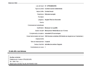 Offre Emploi Blue Link