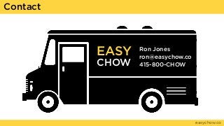 Ron Jones
ron@easychow.co
415-800-CHOW
easychow.co
Contact
EASY
CHOW
 