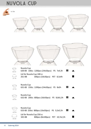 Catering 201422
Nuvola Cup
630-00 100cc 1200pcs (24x50pcs) PS 7x4,3h
Lid for Nuvola Cup 100 cc
261-BB 	 300pcs (10x30pcs) PET 8,5x4h
Nuvola Cup
631-00 150cc 1200pcs (24x50pcs) PS 8x5h
Lid for Nuvola Cup 250 cc
345-BB 	 800pcs (8x100pcs) PET 10,7x2,3h
Nuvola Cup
633-00 250cc 800pcs (16x50pcs) PS 9,3x5,5h
Nuvola Cup
632-00 200cc 800pcs (16x50pcs) PS 8,8x5,3h
NUVOLA cup
 