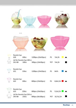 23
Nuvola Cup
630	 100cc		 1200pcs (24x50pcs)	 PS	 7x4,3h
Lid for Nuvola Cup 100 cc
261-BB 100cc		 300pcs (10x30pcs) 	 PET	 7x4,3h
Nuvola Cup
631	 150cc		 1200pcs (24x50pcs)	 PS	 8x5h
Nuvola Cup
632	 200cc		 800pcs (24x50pcs) 	 PS	 8,8x5,3h
Nuvola Cup
633	 250cc		 800pcs (24x50pcs) 	 PS	 9,3x5,5h
Lid for Nuvola Cup 250 cc
345-BB 250cc		 800pcs (8x100pcs) 	 PET	 10,7x2,3h
 