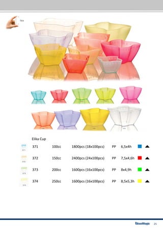 25
371		 100cc		 1800pcs (18x100pcs)	 PP	 6,5x4h
372		 150cc		 2400pcs (24x100pcs)	 PP	 7,5x4,6h
373		 200cc		 1600pcs (16x100pcs)	 PP	 8x4,9h
374		 250cc		 1600pcs (16x100pcs)	 PP	 8,5x5,3h
Elika Cup
 