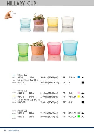 Catering 201428
H90-1	 90cc		 1026pcs (27x38pcs)	 PP	 7x4,3h
H120-1 120cc		 1440pcs (40x36pcs)	 PP	 8x5h
H180-1 180cc		 1152pcs (32x36pcs)	 PP	 8,5x5,5h
H140-1 140cc		 1260pcs (35x36pcs)	 PP	 7,5x5,5h
H250-1 250cc		 1088pcs (32x34pcs)	 PP	 9,3x5,3h
Lid for Hillary Cup 90 cc
H90-CB 	 1026pcs (1x1026pcs) 	 PET	 8
Lid for Hillary Cup 140 cc
H140-BB 	 1260pcs (35x36pcs) 	 PET	 8x3h
Hillary Cup
Hillary Cup
Hillary Cup
HILLARY CUP
 