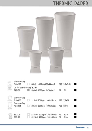 35
Polo20Z 		 80ml	 1000pcs (50x20pcs) 	 PSE 5,7x5,8h
Polo40Z 		 115ml 2500pcs (100x25pcs) 	 PSE 7,2x7h
Polo80Z 		 225ml 2000pcs (100x25pcs) 	 PSE 8x9h
249-CB	 	 x80ml 1000pcs (2x500pcs)	 PS	 6h
250-CB	 	 x225ml 2000pcs (20x100pcs)	 PS	 8,5h
250-BB	 	 x225ml 1000pcs (10x100pcs)	 PS	 8,5h
Espresso Cup
Espresso Cup
Espresso Cup
Lid for Espresso Cup 80 ml
thermic paper
 