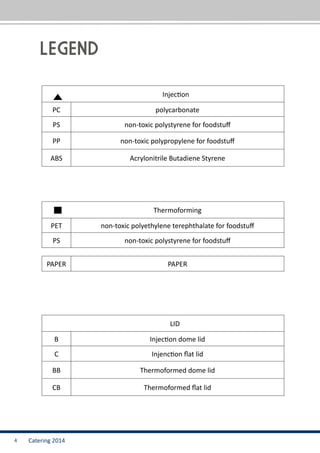 Catering 20144
LEGEND
LID
B Injection dome lid
C Injenction flat lid
BB Thermoformed dome lid
CB Thermoformed flat lid
Injection
PC polycarbonate
PS non-toxic polystyrene for foodstuff
PP non-toxic polypropylene for foodstuff
ABS Acrylonitrile Butadiene Styrene
Thermoforming
PET non-toxic polyethylene terephthalate for foodstuff
PS non-toxic polystyrene for foodstuff
PAPER PAPER
 