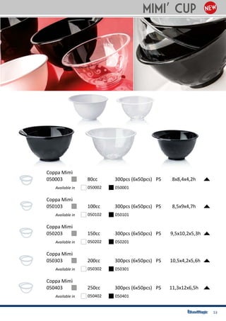 53
mimi’ CUP
050003 		 80cc		 300pcs (6x50pcs) 	PS 	 8x8,4x4,2h
Coppa Mimì
Available in 050002 050001
050103 		 100cc		 300pcs (6x50pcs) 	PS 	 8,5x9x4,7h
Coppa Mimì
Available in 050102 050101
050203 		 150cc		 300pcs (6x50pcs) 	PS 	 9,5x10,2x5,3h
Coppa Mimì
Available in 050202 050201
050303 		 200cc		 300pcs (6x50pcs) 	PS 	 10,5x4,2x5,6h
Coppa Mimì
Available in 050302 050301
050403 		 250cc		 300pcs (6x50pcs) 	PS 	 11,3x12x6,5h
Coppa Mimì
Available in 050402 050401
 