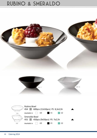 Catering 201466
454	 600pcs (12x50pcs) PS 8,3x3,5h
Rubino Bowl
Available in -10 -11 -12
455	 450pcs (9x50pcs) PS 7x2,5h
Smeraldo Bowl
Available in -10 -11 -12
rubino & smeraldO
 