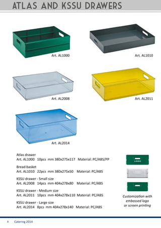 Catering 20148
Atlas drawer
Art. AL1000 10pcs mm 380x275x117 Material: PC/ABS/PP
Art. AL1000 Art. AL1010
Bread basket
Art. AL1010 22pcs mm 380x275x50 Material: PC/ABS
Atlas and KSSU drawers
KSSU drawer - Small size
Art. AL2008 14pcs mm 404x278x80 Material: PC/ABS
KSSU drawer - Medium size
Art. AL2011 10pcs mm 404x278x110 Material: PC/ABS
KSSU drawer - Large size
Art. AL2014 8pcs mm 404x278x140 Material: PC/ABS
Art. AL2008
Art. AL2014
Art. AL2011
Customization with
embossed logo
or screen printing
 