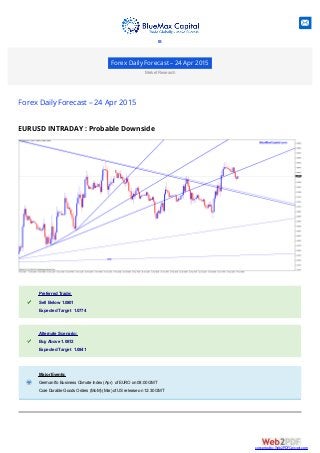 Forex Daily Forecast – 24 Apr 2015
Market Research
Forex Daily Forecast – 24 Apr 2015
EURUSD INTRADAY : Probable Downside
Preferred Trade:Preferred Trade:
Sell Below 1.0801Sell Below 1.0801
Expected Target 1.0774Expected Target 1.0774
Alternate Scenario:Alternate Scenario:
Buy Above 1.0812Buy Above 1.0812
Expected Target 1.0841Expected Target 1.0841
Major Events:Major Events:
German Ifo Business Climate Index (Apr) of EURO on 08:00 GMTGerman Ifo Business Climate Index (Apr) of EURO on 08:00 GMT
Core Durable Goods Orders (MoM) (Mar) of US release on 12:30 GMTCore Durable Goods Orders (MoM) (Mar) of US release on 12:30 GMT

converted by Web2PDFConvert.com
 