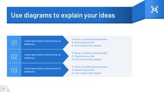 Use diagrams to explain your ideas
11
Lorem ipsum dolor sit amet at nec at
adipiscing
03
✔ Donec risus dolor porta venenatis
✔ Pharetra luctus felis
✔ Proin in tellus felis volutpat
Lorem ipsum dolor sit amet at nec at
adipiscing
02
✔ Donec risus dolor porta venenatis
✔ Pharetra luctus felis
✔ Proin in tellus felis volutpat
Lorem ipsum dolor sit amet at nec at
adipiscing
01
✔ Donec risus dolor porta venenatis
✔ Pharetra luctus felis
✔ Proin in tellus felis volutpat
 
