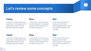 Let’s review some concepts
Yellow
Is the color of gold, butter and
ripe lemons. In the spectrum of
visible light, yellow is found
between green and orange.
Blue
Is the colour of the clear sky
and the deep sea. It is located
between violet and green on
the optical spectrum.
Red
Is the color of blood, and
because of this it has
historically been associated
with sacrifice, danger and
courage.
17
Yellow
Is the color of gold, butter and
ripe lemons. In the spectrum of
visible light, yellow is found
between green and orange.
Blue
Is the colour of the clear sky
and the deep sea. It is located
between violet and green on
the optical spectrum.
Red
Is the color of blood, and
because of this it has
historically been associated
with sacrifice, danger and
courage.
 