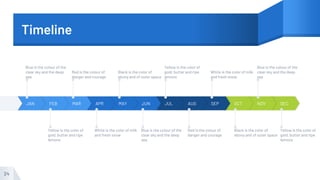 Timeline
24
DEC
NOV
OCT
SEP
AUG
JUL
JUN
MAY
APR
MAR
FEB
JAN
Blue is the colour of the
clear sky and the deep
sea
Red is the colour of
danger and courage
Black is the color of
ebony and of outer space
Yellow is the color of
gold, butter and ripe
lemons
White is the color of milk
and fresh snow
Blue is the colour of the
clear sky and the deep
sea
Yellow is the color of
gold, butter and ripe
lemons
White is the color of milk
and fresh snow
Blue is the colour of the
clear sky and the deep
sea
Red is the colour of
danger and courage
Black is the color of
ebony and of outer space
Yellow is the color of
gold, butter and ripe
lemons
 