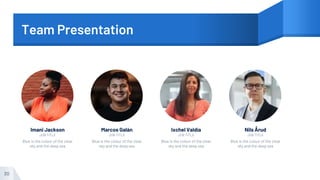 Team Presentation
30
Imani Jackson
JOB TITLE
Blue is the colour of the clear
sky and the deep sea
Marcos Galán
JOB TITLE
Blue is the colour of the clear
sky and the deep sea
Ixchel Valdía
JOB TITLE
Blue is the colour of the clear
sky and the deep sea
Nils Årud
JOB TITLE
Blue is the colour of the clear
sky and the deep sea
 