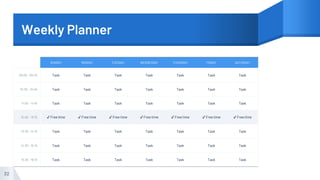 Weekly Planner
32
SUNDAY MONDAY TUESDAY WEDNESDAY THURSDAY FRIDAY SATURDAY
09:00 - 09:45 Task Task Task Task Task Task Task
10:00 - 10:45 Task Task Task Task Task Task Task
11:00 - 11:45 Task Task Task Task Task Task Task
12:00 - 13:15 ✔ Free time ✔ Free time ✔ Free time ✔ Free time ✔ Free time ✔ Free time ✔ Free time
13:30 - 14:15 Task Task Task Task Task Task Task
14:30 - 15:15 Task Task Task Task Task Task Task
15:30 - 16:15 Task Task Task Task Task Task Task
 