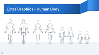 Extra Graphics - Human Body
33
 