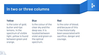 In two or three columns
Yellow
Is the color of gold,
butter and ripe
lemons. In the
spectrum of visible
light, yellow is found
between green and
orange.
Blue
Is the colour of the
clear sky and the
deep sea. It is
located between
violet and green on
the optical
spectrum.
Red
Is the color of blood,
and because of this
it has historically
been associated with
sacrifice, danger and
courage.
8
 