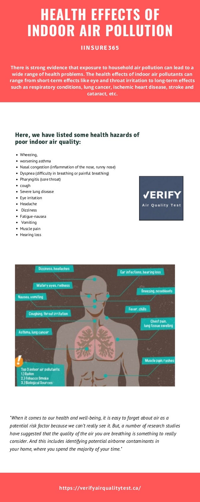 Health effects of indoor air pollution Indoor Air Quality Toronto
