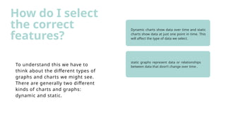 How do I select
the correct
features?
To understand this we have to
think about the different types of
graphs and charts we might see.
There are generally two different
kinds of charts and graphs:
dynamic and static.
Dynamic charts show data over time and static
charts show data at just one point in time. This
will affect the type of data we select.
static graphs represent data or relationships
between data that dosn’t change over time .
 