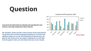 Summarise the information by selecting and reporting the main
features, and make comparisons where relevant.
Question
We, therefore, need to provide a short summary of the main features.
You do this in the overview paragraph by picking out 3-4 of the most
significant things you can see and writing them in general terms. By
general, that means you do not support anything you see with data
from the graph or chart, just write about what you can see visually.
 