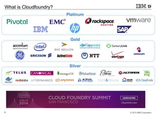 © 2013 IBM Corporation6
What is Cloudfoundry?