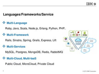 © 2013 IBM Corporation7