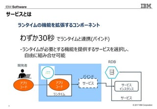 © 2017 IBM Corporation5
サービスとは
ランタイムの機能を拡張するコンポーネント
ランタイム
アプリ
コード
アプリ
コード
開発者
サービス
サービス
サービス
インスタンス
バインド
RDB
わずか30秒 でランタイムと連携(バインド)
-ランタイムが必要とする機能を提供するサービスを選択し、
自由に組み合せ可能
 