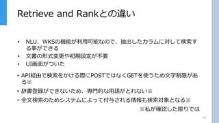 Retrieve and Rankとの違い
13
• NLU、WKSの機能が利用可能なので、抽出したカラムに対して検索す
る事ができる
• 文書の形式変更や初期設定が不要
• UI画面がついた
• API経由で検索をかける際にPOSTではなくGETを使うため文字制限があ
る※
• 辞書登録ができないため、専門的な用語がとれない※
• 全文検索のためシステムによって付与される情報も検索対象となる※
※私が確認した限りでは
 