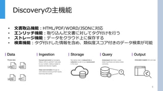 Discoveryの主機能
4
• 文書取込機能：HTML/PDF/WORD/JSONに対応
• エンリッチ機能：取り込んだ文書に対してタグ付けを行う
• ストレージ機能：データをクラウド上に保存する
• 検索機能：タグ付けした情報を含め、類似度スコア付きのデータ検索が可能
 